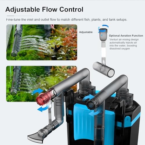 FZONE HOB Aquarium Filter 106 GPH 4-Stage Filtration Adjustable Flow (S) - Image 2
