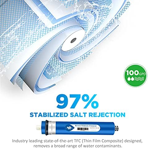Membrane Solutions 100 GPD RO Membrane and 1812 Housing Kit - Image 3