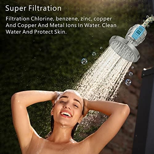 High Pressure Filtered Shower Head Set, 6’’ Rain Shower Filter for Hard Water, Universal Round Showerhead 20 Stage Filtration Removes Impurities for Rejuvenated Skin by Eolax, Chrome - Image 2