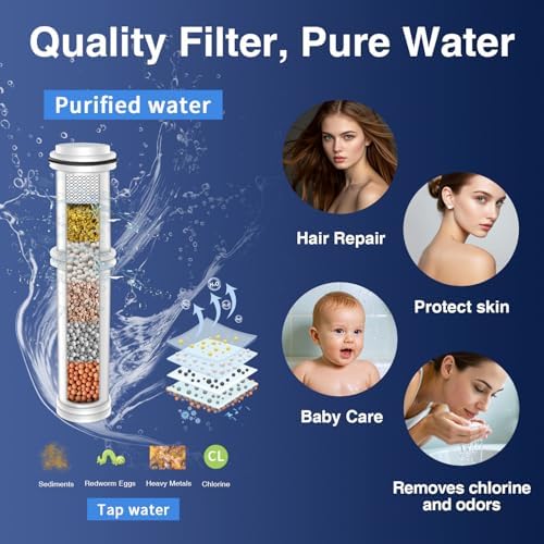PALAS Filtered Shower Head with Handheld, High Pressure 10-Mode with Filters, Built-in Power Wash, soften hard water Remove Chlorine, Reinforced Hose, Overhead Bracket, Anti-clog nozzle (Chrome) - Image 5
