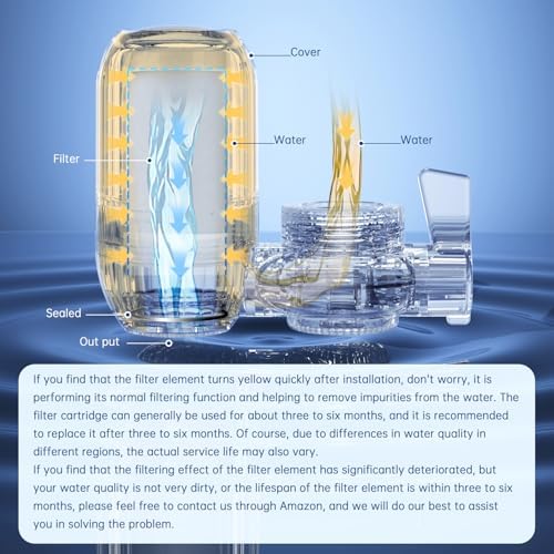 Vortopt Water Filter for Sink Faucet, Faucet Water Filter NSF Certified - Image 5