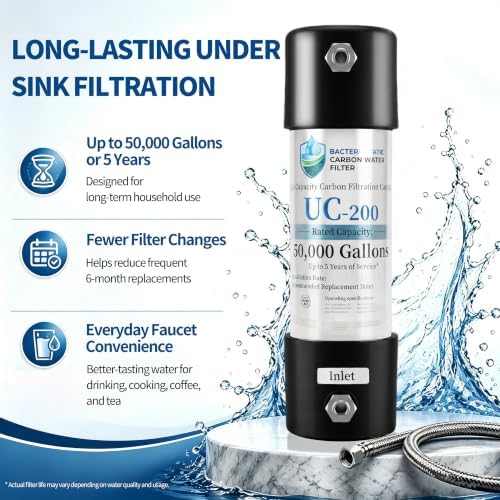 Under Counter Water Filter, 5-Year Filter Life, NSF Certified - Image 2