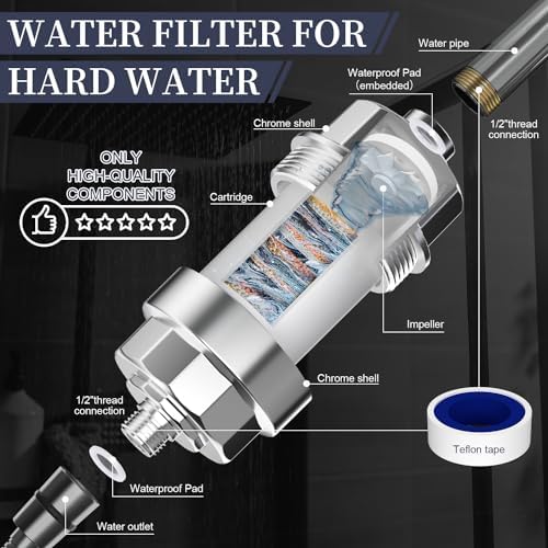 EMBATHER 20 Stage Shower Filter for Hard Water, 2 Cartridges, Chrome - Image 6