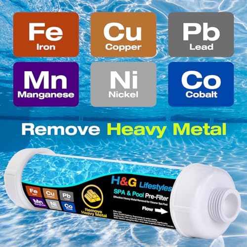 H&G lifestyles Heavy Metal Iron Filter for Garden Hose,Up to 10,000 Gallons - Image 2