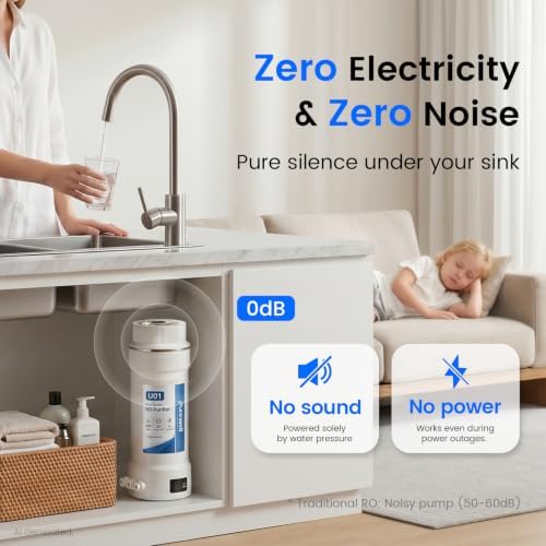 Purewell U01 Electric-Free Tankless Reverse Osmosis Water Filtration System - Image 5