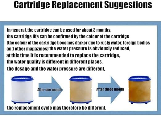5 Pack Sink Water Faucet Filter Cartridge Replacements,Sink Water Filter Faucet Water Filter, Removes Chlorine Fluoride Heavy Metals,Soften Hard Water - Image 6