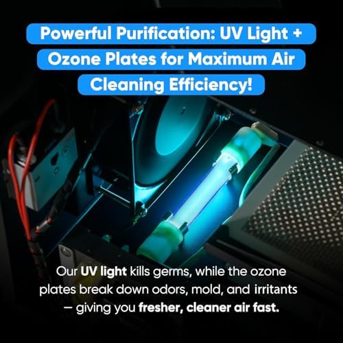 Ozone Air Purifier Cleaner for Commercial use or Home – Professional Odor Eliminator with 60-minute timer for Large Spaces – Reliable Air Sanitizer for Homes, Offices & Commercial Use - Image 6