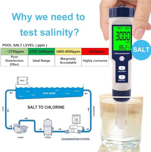 Pool Salt Tester & PH Meter, Hofun Digital Salinity Meter and PH Tester for Aquarium and Pool Saltwater Water, 5 in 1 Salinity PH Temp EC and TDS Meter, Aquarium Swimming Pool Hot Tub, Multiparameter - Image 2