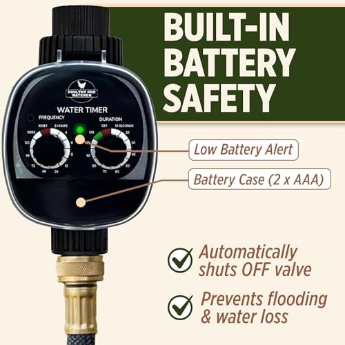 Poultry Pro Water Timer, Customized Electronic Water Timer for Garden Hose with Duration & Frequency, Watering Timers for Animals, Plants, Hands-Free Watering System, 2 AAA Battery (Not Included) - Image 6