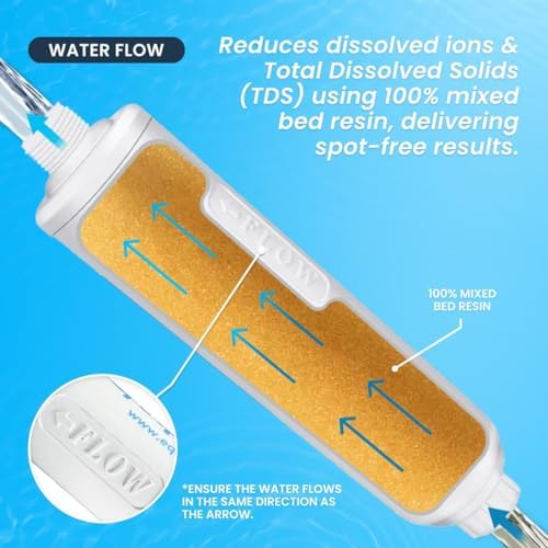 Deionized Inline Water Filter Reduces Hard Water Spots for Car Wash, Yard Cleaning, or Gardening, 3/4" Quick Connectors with TDS Meter, Adjustable Spray Gun, and Expanding Water Hose Hard Water Filter - Image 3