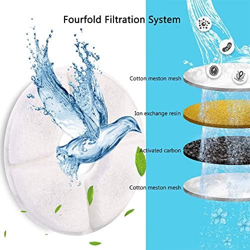 Comsmart Pet Fountain Filter Set, 3 Triple Filtration System Replacement Cat Water Fountain Filters for Round 81oz/2.4L Automatic Pet Fountain Cat Water Fountain (Pack of 8) - Image 3