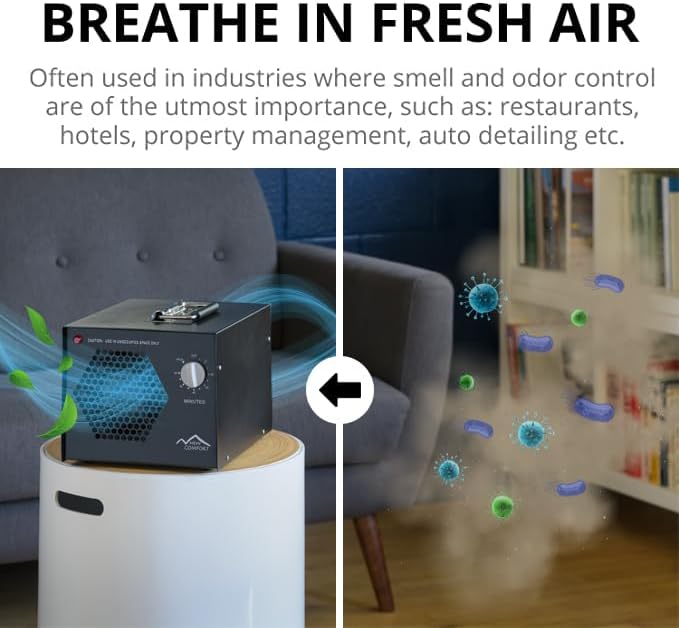 Ozone Air Purifier Cleaner for Commercial use or Home – Professional Odor Eliminator with 60-minute timer for Large Spaces – Reliable Air Sanitizer for Homes, Offices & Commercial Use - Image 4