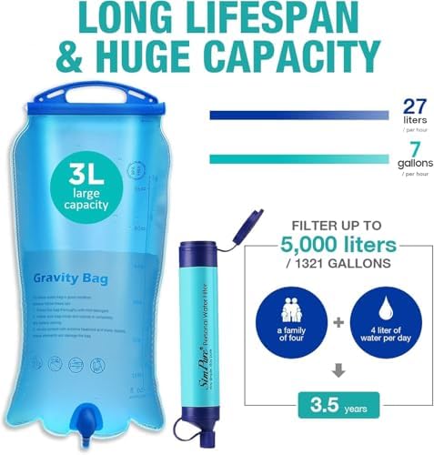 SimPure Portable Gravity-Fed Water Filter with 3L Bag - Image 3