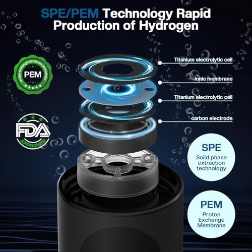 Fakllod Hydrogen Water Bottle Generator, Portable Rechargeable aquahealth Hydrogen Water, Hydrogen Water Ionizer Machine, with SPE/PEM Technology, for Home Office Travel (Dark Black) - Image 3