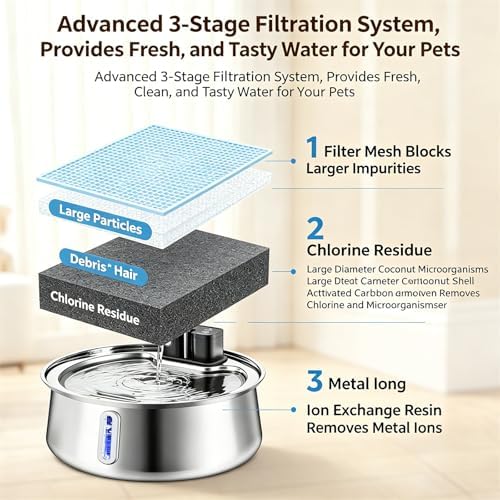 Selene Dog Water Fountain, Pet Water Fountain, Pet Water Fountain Stainless Steel, Large-Capacity Smart Cat Water Fountain with Sensor (Water Dispenser) - Image 3