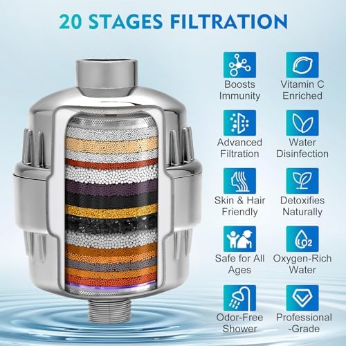Filtered Shower Head,5 Replaceable Filter Cartridges 20+3 Stage Shower Filter for Hard Water with Vitamin C & E for Healthy Skin & Hair, Removes Chlorine, Heavy Metals & Harmful Substances - Image 3