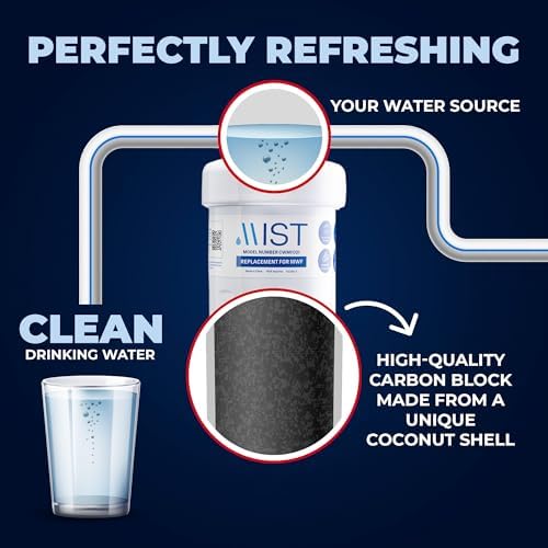 Mist MWF Water Filter, NSF 42, 3 Pack - Image 4
