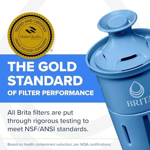 Brita Small 6 Cup Water Filter Pitcher, 1 Elite Filter, Metro, White - Image 6