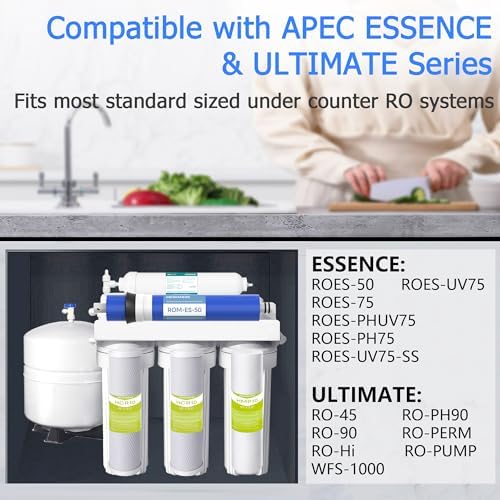 1-5 Stage 75 GPD RO Water Filter Fit for APEC Reverse Osmosis System - Image 2