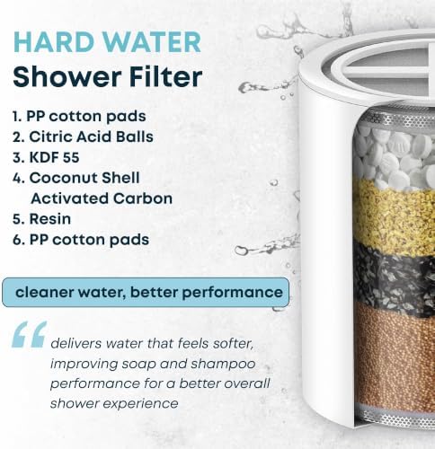 AquaHomeGroup Shower Head Filter, 5-Stage, Resin, Carbon, KDF - Image 4