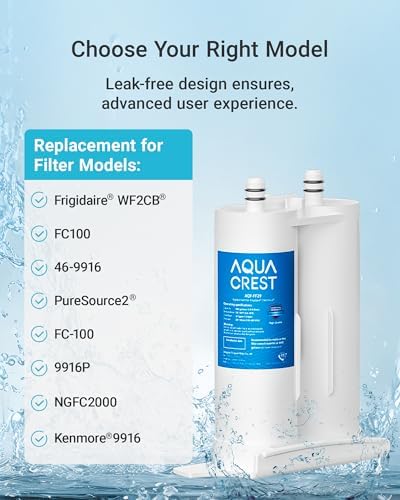 AQUA CREST AQF-FF29 Water Filter Replacement for Frigidaire® WF2CB®, 3 Pack - Image 2