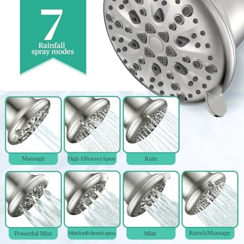 Cobbe Luxury Filtered Shower Head, 7 Spary with 16+20 Stages Filtration - Image 7