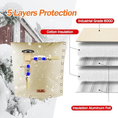 TOHONFOO 2-Way Open Backflow Preventer Pipe Cover Outside, 36"Wx36"H, Beige - Image 3