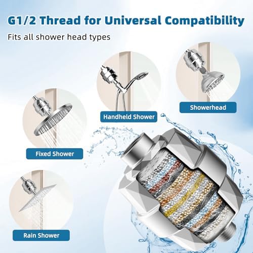 Universal Shower Head Filter, High-Output Shower Filter Hard Water, Chrome - Image 5