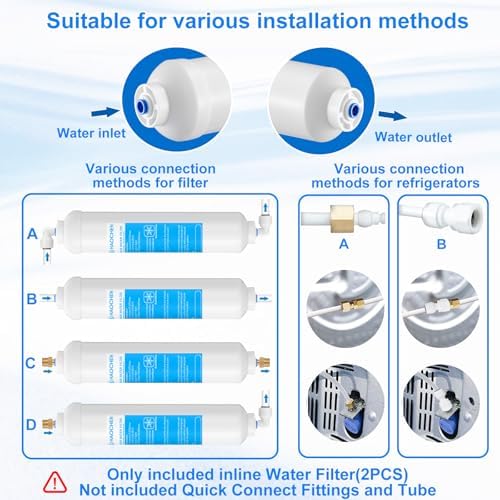 Push Connect Inline Water Filter - Ideal for Refrigerator,Ice Maker,2 Pack - Image 5