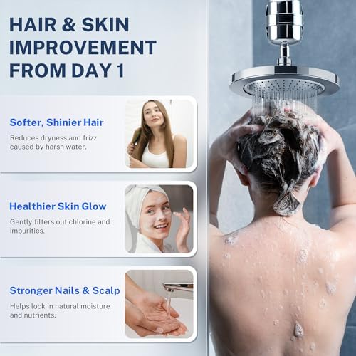 iSpring SF3S 33-Stage Universal Shower Head Filter for Hard Water, Chrome - Image 2
