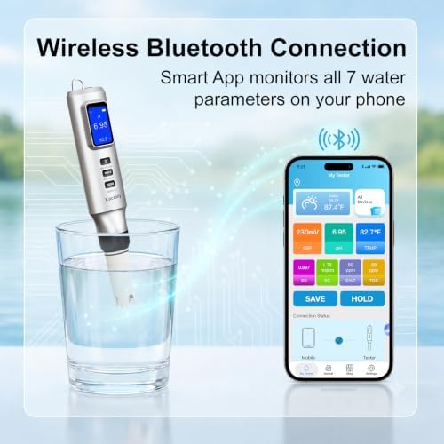 Kactoily 7-in-1 Smart Bluetooth Water Tester Rechargeable pH Meter - Image 3