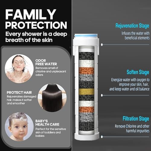 Shower Filter for Handheld Shower Head Shower Filter Replacement High Pressure Handheld Shower Heads Filter Set of 8 Replacement Filters for Hard Water Remove Chlorine and Harmful Substances - Image 3