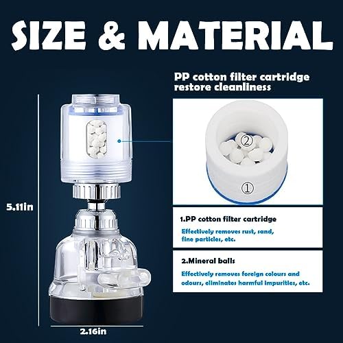 LiXiongBao Water Purification Unit - Chlorine Reduction, 360 Rotating Design, Adjustable Three Modes Materials, Convenient Replacement Packages - Image 2