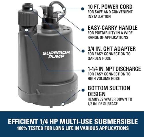 Superior Pump 91250 1800GPH Thermoplastic Submersible Utility Pump with 10-Foot Cord, 1/4 HP - Image 3