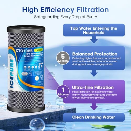 ICEPURE 10" x 4.5" Whole House Sediment Activated Carbon Water Filter 1Pack - Image 4