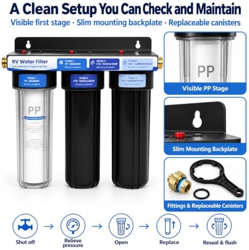 RV Water Filter System,Leak-Free Brass Fittings, Three Filters Included Reduces Sediment,rv Water Filter,Chlorine,Bad Taste and Odors,Suitable for RVs,Boats,Farming & Gardening - Image 5