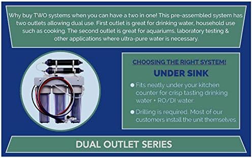DUAL OUTLET: 75 GPD Home Reverse Osmosis Drinking Water Filtration + RO/DI Aquarium Filter System - Image 5