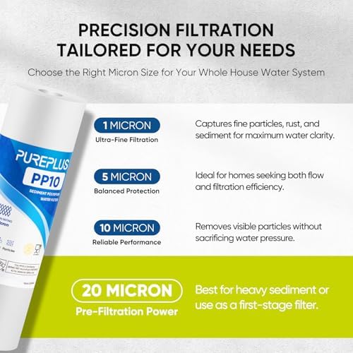PUREPLUS 20 Micron 10"x2.5" Whole House Sediment Water Filter PP10 6 Pack - Image 3