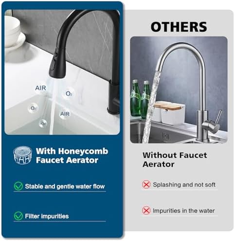 Kitchen Faucet Head Replacement 2 Modes with 12 Adapters, Pull Down Spray Head for Kitchen Faucet, Kitchen Sink Sprayer Replacement Compatible with Moen, American Standard, Kohler Faucets - Image 6