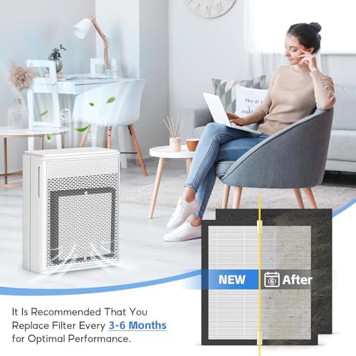 4-Pack Filter Compatible with AIUZLK P260 TPLMB/YARIKI P280 Air Purifier - Image 6
