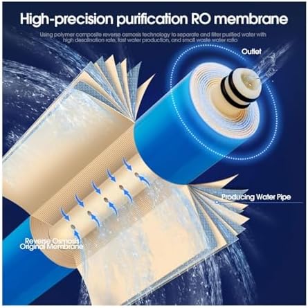 Home 100 GPD RO Membrane Reverse Osmosis Replacement Water System Filter Purification Filtration for Filtration(75G) - Image 5