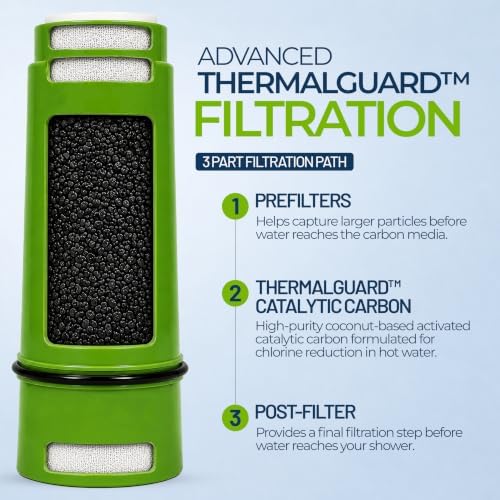 SF-7C Shower Filter System with Adjustable Handheld Shower Wand - Image 5