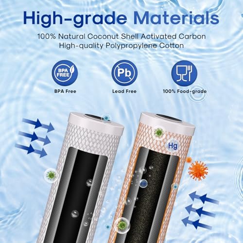 ICEPURE 2-Stage 20" x 4.5" Whole House Water Filter Combo Set, 20 Inch CTO Carbon Block Cartridge and KDF Heavy Metal Removal Water Filter Replacement for FC25B, CB-BB-20, DB20P, Pack of 1 - Image 3