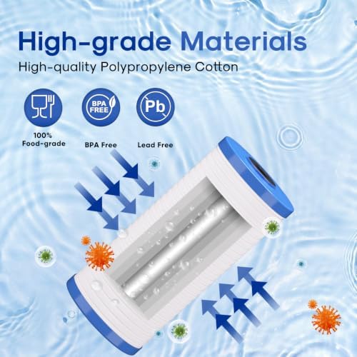 ICEPURE 10" x 4.5" Whole House Grooved Sediment Filter, Replacement for 3M Aqua-Pure AP810, AP801, AP811, Whirlpool WHKF-GD25BB, GE FXHTC, GXWH40L, GXWH35F, GNWH38S, 3PACK (25 Micron) - Image 4