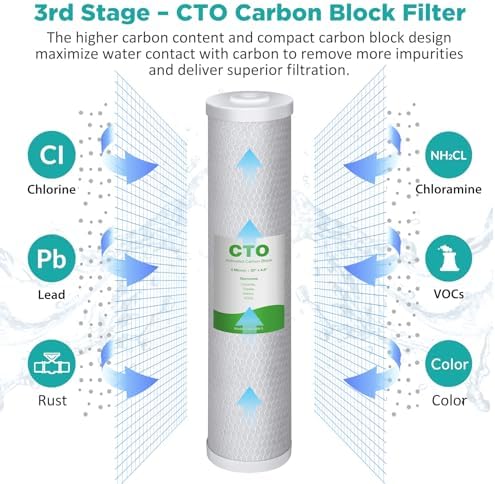 SimPure 3-Stage 20" x 4.5" Whole House Water Filter Replacement - Image 4