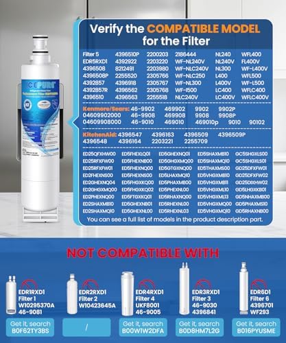 ICEPURE 4396508 Replacement for Whirlpool EDR5RXD1 Water Filter, 5PACK - Image 2