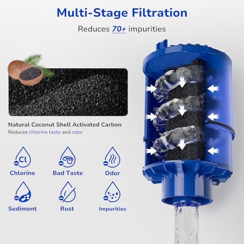 Fil-Fresh 2-Pack PURWater Filter Replacement for RF-9999 PURPLUS Faucet Water Filtration System, NSF Certified, Replace Mineral Core Faucet Mount Water Filter - Image 5