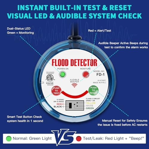 HVAC Flood Sensor Water Leak Detector with Internal Audible Alarm, 12-30V AC/12-36V DC 3A High Load 5-Wire Condensate Overflow Switch for Primary/Secondary Drain Pans, Mini-Splits & Furnaces, ETL - Image 4