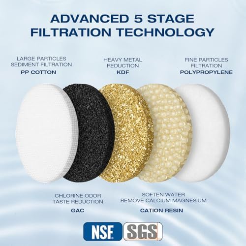 H&G Lifestyles Whole House Water Filter and Softener Filtration System - Image 2