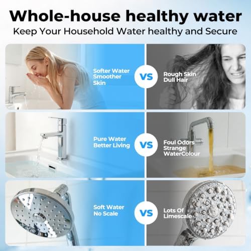 Whole House Water Softener System, 3Stage,0.5Micron, 2Year Filter Supply - Image 6